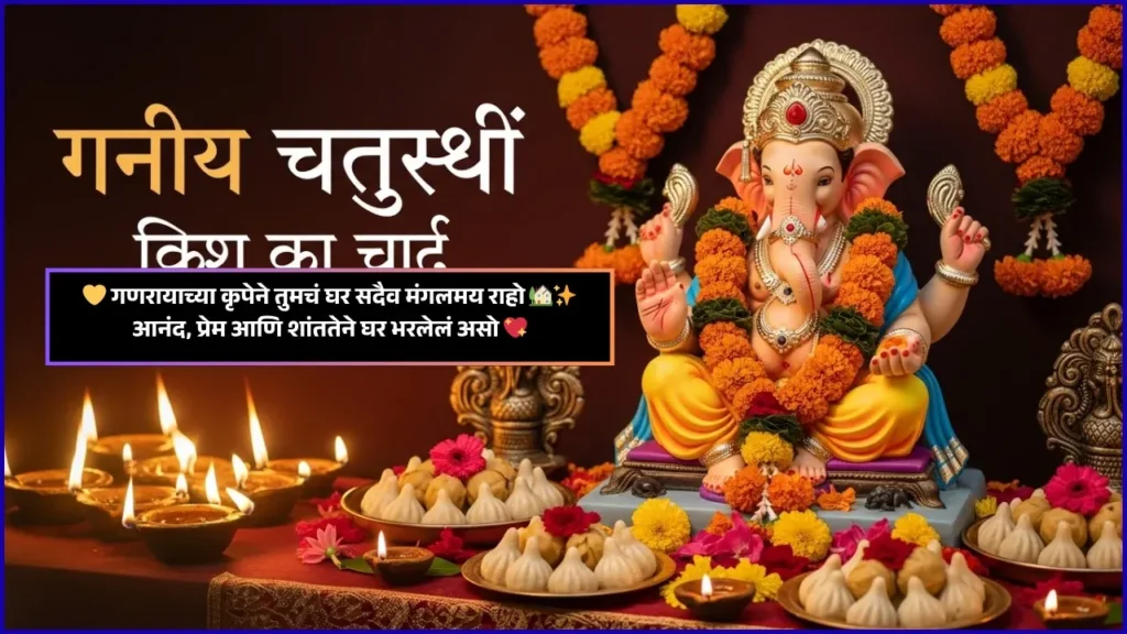 Ganesh Chaturthi Wishes in Marathi​